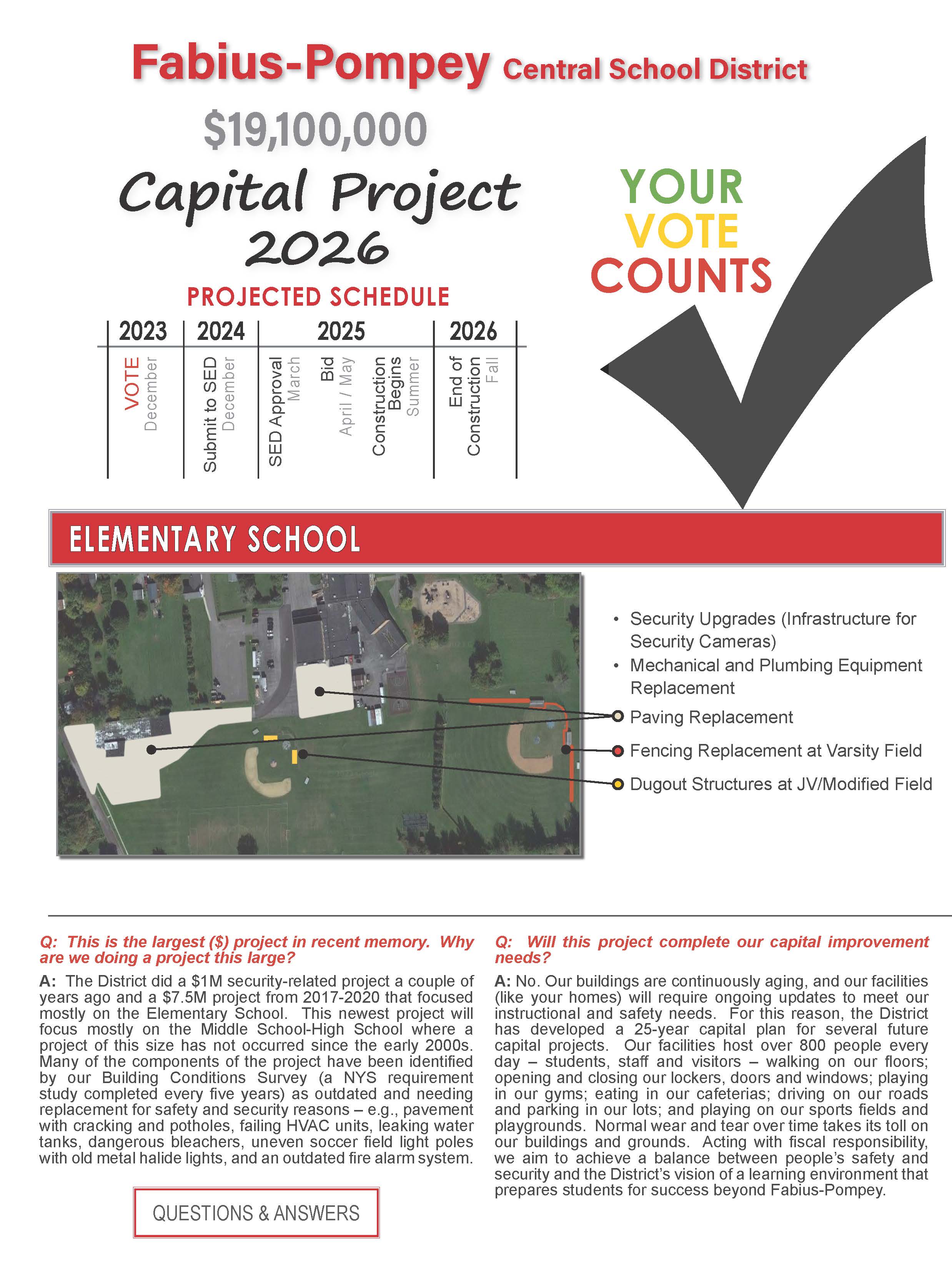 Capital Project Vote Project 2026 Fabius Pompey School District
